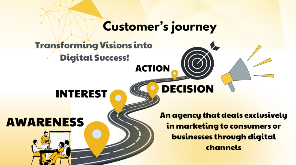 customer's journey consumer's funnel