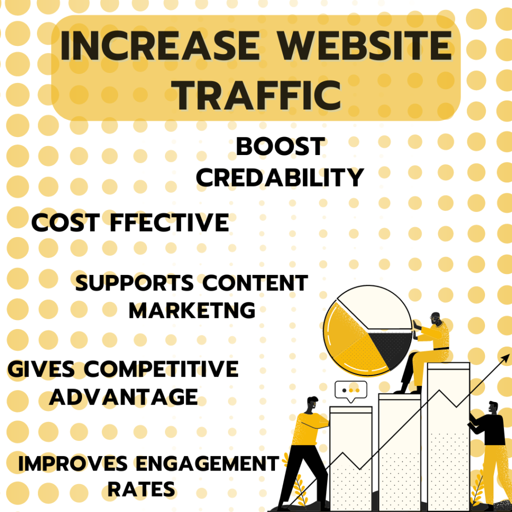 Increase website traffic